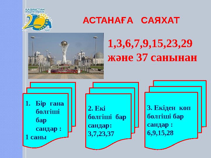 АСТАНАҒА САЯХАТ 1,3,6,7,9,15,23,29 және 37 санынан 1.Бір ғана бөлгіші бар сандар : 1 саны 2. Екі бөлгіші ба