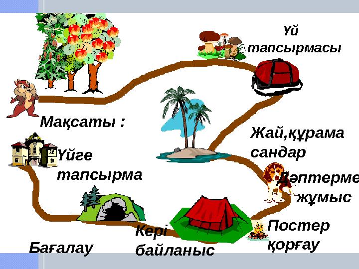 Мақсаты : Үй тапсырмасы Жай,құрама сандар Дәптермен жұмыс Постер қорғау Кері байланысБағалау Үйге тапсырма