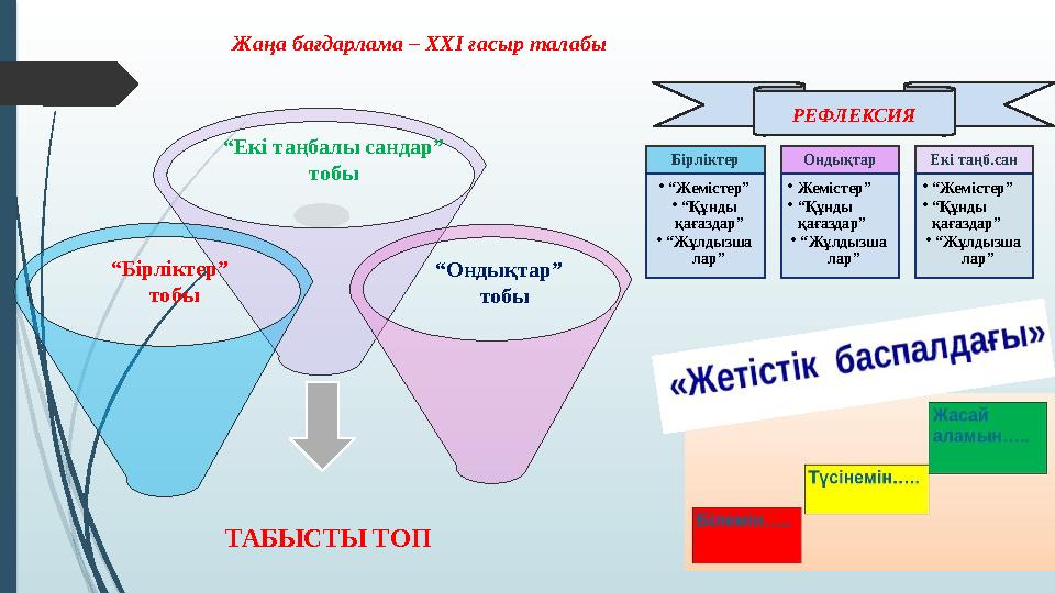 Жаңа бағдарлама – ХХІ ғасыр талабы ТАБЫСТЫ ТОП “Бірліктер”
