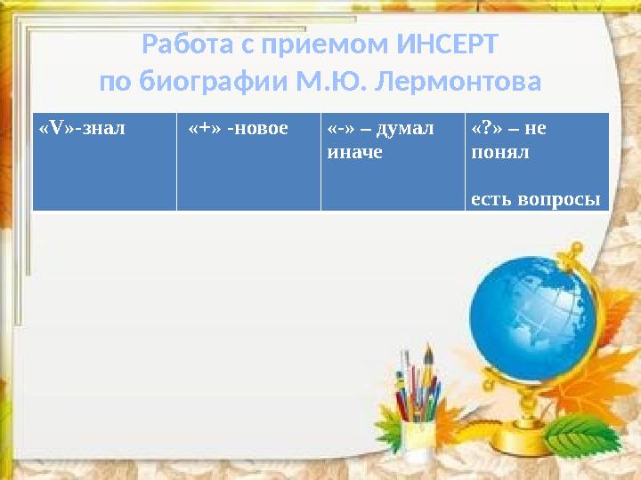 Работа с приемом ИНСЕРТ по биографии М.Ю. Лермонтова «V»-знал «+» -новое«-» – думал иначе «?» – не понял есть вопросы