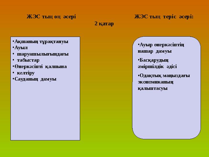 ЖЭС тың оң әсері ЖЭС тың теріс әсері: 2 қатар • Ақшаның тұрақтануы • Ауыл •