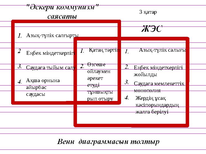 Азық-түлік салғырты Еңбек міндеткерлігі Саудаға тыйым салу Ақша орнына айырбас саудасы Қатаң тәртіп Өзгеше ойлаумен әрекет