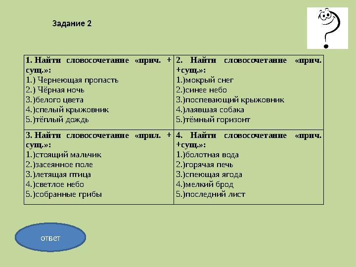 Задание 2 ответ1. Найти словосочетание «прич. + сущ.»: 1.) Чернеющая пропасть 2.) Чёрная ночь 3.)белого цвета 4.)спелый кр