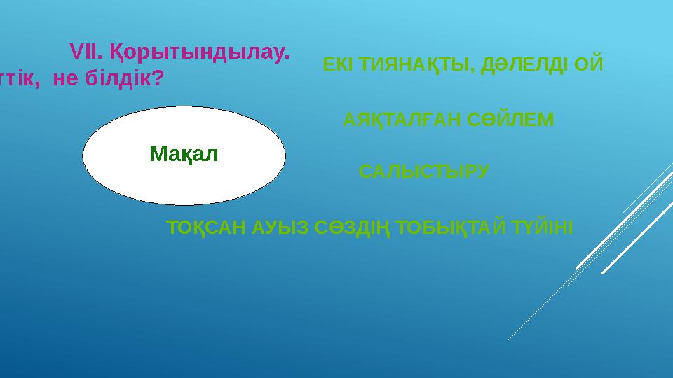 М Мақал ЕКІ ТИЯНАҚТЫ, ДӘЛЕЛДІ ОЙ АЯҚТАЛҒАН СӨЙЛЕМ САЛЫСТЫРУ ТОҚСАН АУЫЗ СӨЗДІҢ ТОБЫҚТАЙ ТҮЙІНІ VII. Қорытындылау. Не өттік,