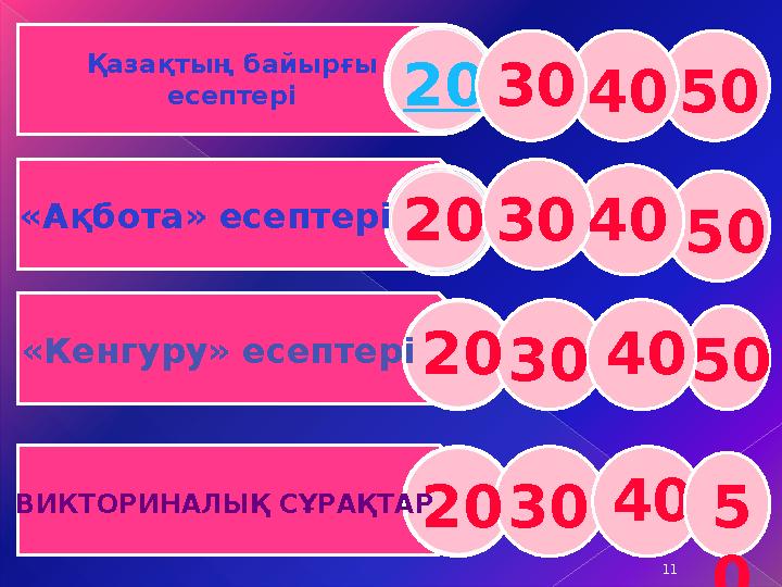 203040 203040 203040 203040 Қазақтың байырғы есептері «Ақбота» есептері «Кенгуру» есептері ВИКТОРИНАЛЫ