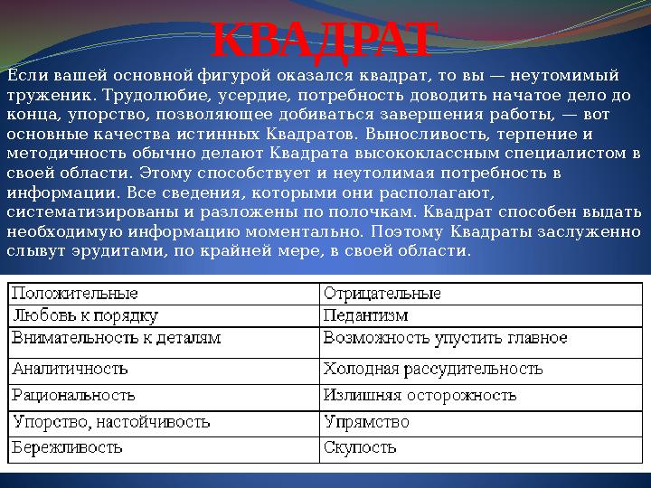 Если вашей основной фигурой оказался квадрат, то вы — неутомимый труженик. Трудолюбие, усердие, потребность доводить начатое де