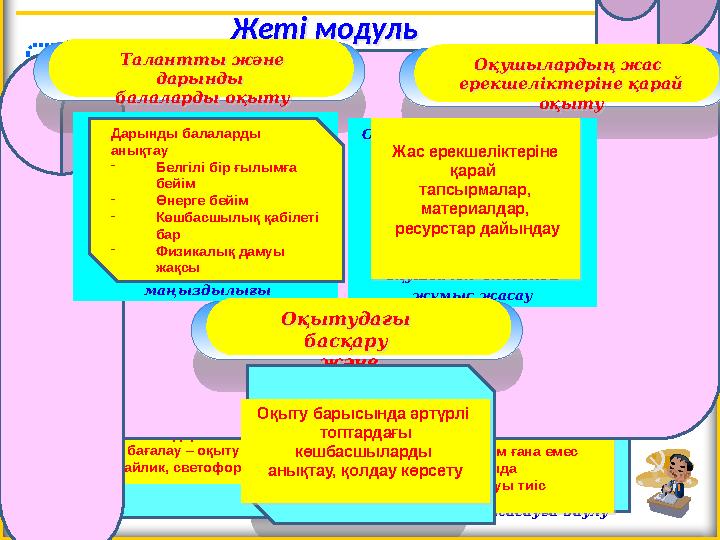 Оқу мен оқытудағы жаңа тәсілдер Оқу мен оқытудағы жаңа тәсілдерСыни тұрғыдан ойлауға үйрету Сыни тұрғыдан ойлауға үйре