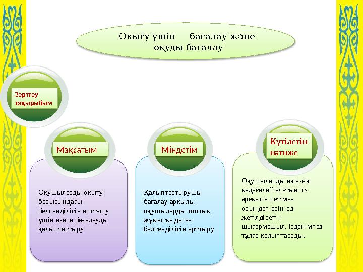 Оқушыларды оқыту барысындағы белсенділігін арттыру үшін өзара бағалауды қалыптастыру Қалыптастырушы бағалау арқылы оқушы