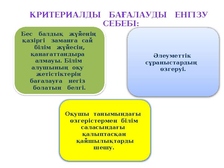 КРИТЕРИАЛДЫ БАҒАЛАУДЫ ЕНГІЗУ СЕБЕБІ: Бес балдық жүйенің қазіргі заманға сай білім жүйесін, қанағаттандыра