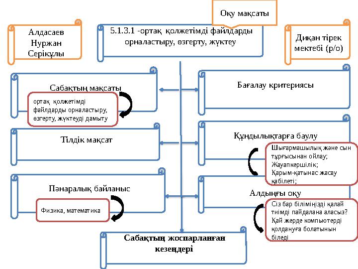 TnTerotica жүйесіндегі Dom2 жасырын камерасы Әдемі письки порно фото