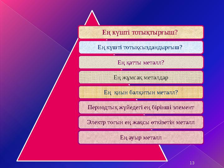 Ең күшті тотықтырғыш? Ең күшті тотықсыздандырғыш? Ең қатты металл? Ең жұмсақ металдар Ең қиын балқитын металл? Периодтық ж