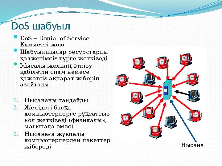 DoS шабуыл  DoS – Denial of Service, Қызметті жою  Шабуылшылар ресурстарды қолжетімсіз түрге жеткізеді  Мысалы желінің ө