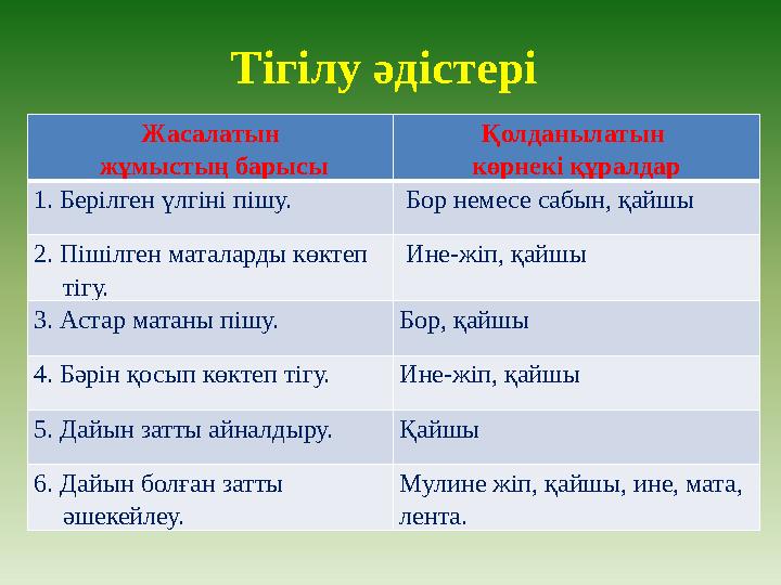 Тігілу әдістері Жасалатын жұмыстың барысы Қолданылатын көрнекі құралдар 1. Берілген үлгіні пішу. Бор немесе сабын, қайшы 2.