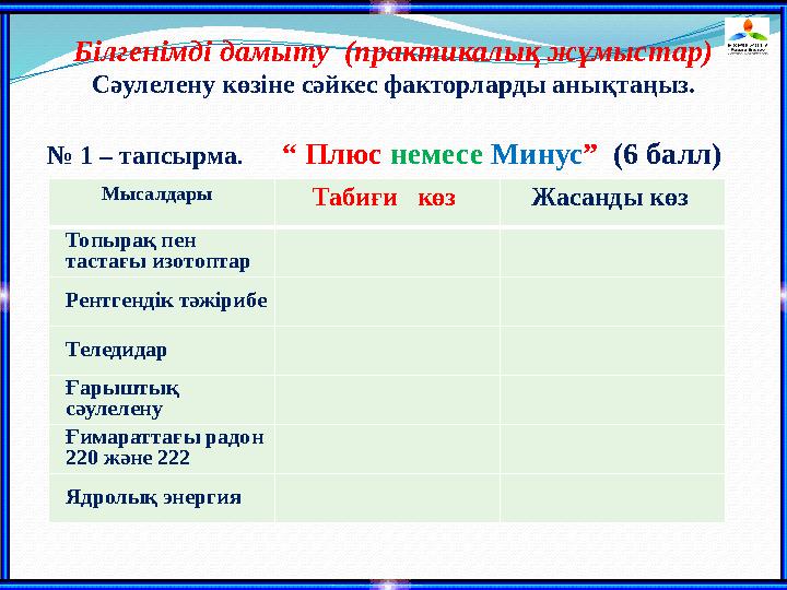 Білгенімді дамыту (практикалық жұмыстар) Сәулелену көзіне сәйкес факторларды анықтаңыз. № 1 – тапсырма. “ Плюс немесе Мин