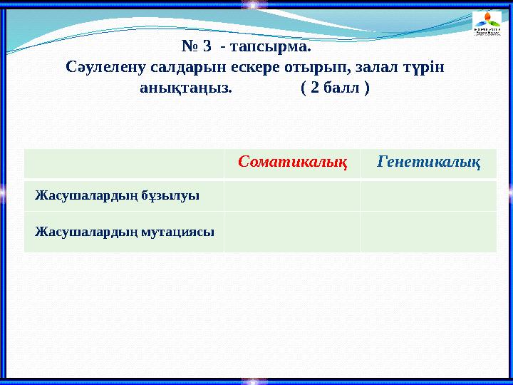 № 3 - тапсырма. Сәулелену салдарын ескере отырып, залал түрін анықтаңыз. ( 2 балл ) Соматикалық Генетикалық