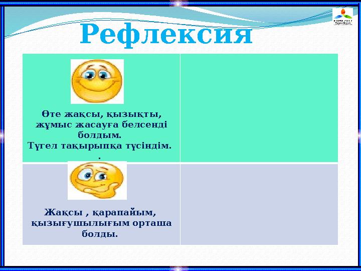 Өте жақсы, қызықты, жұмыс жасауға белсенді болдым. Түгел тақырыпқа түсіндім. . Жақсы , қарапайым, қызығушылығым орташа