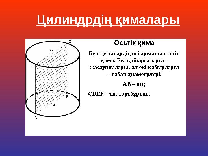 Осьтік қима Бұл цилиндрдің осі арқылы өтетін қима. Екі қабырғалары – жасаушылары, ал екі қабырлары – табан диаметрлері. AB –