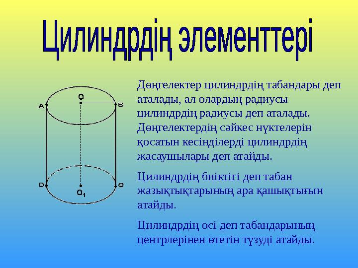 Дөңгелектер цилиндрдің табандары деп аталады, ал олардың радиусы цилиндрдің радиусы деп аталады. Дөңгелектердің сәйкес нүктел