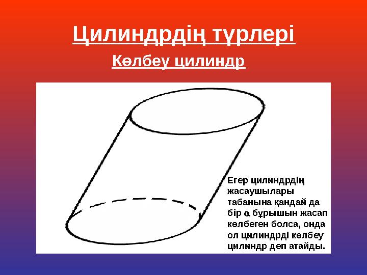 Көлбеу цилиндр Егер цилиндрдің жасаушылары табанына қандай да бір  бұрышын жасап көлбеген болса, онда ол цилиндрді көлбеу
