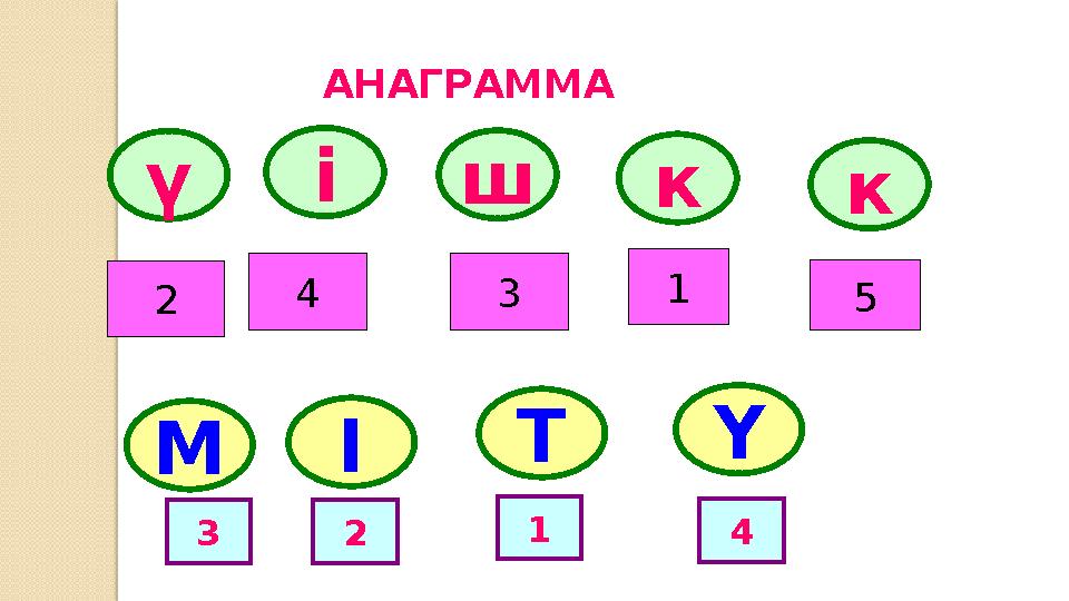 АНАГРАММА ү ші к к ІМ 2 34 51 Т Ү 23 41