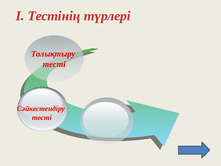 І. Тестінің түрлері Сәйкестендіру тесті Толықтыру тесті