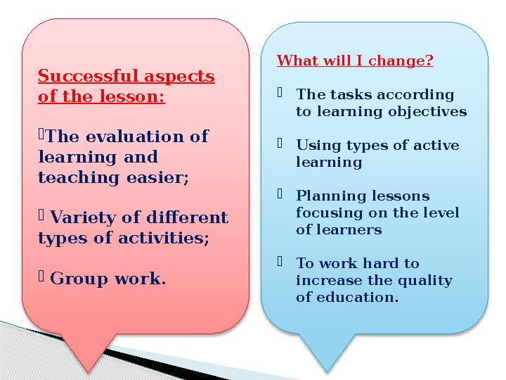 Successful aspects of the lesson: -The evaluation of learning and teaching easier; - Variety of different types of acti