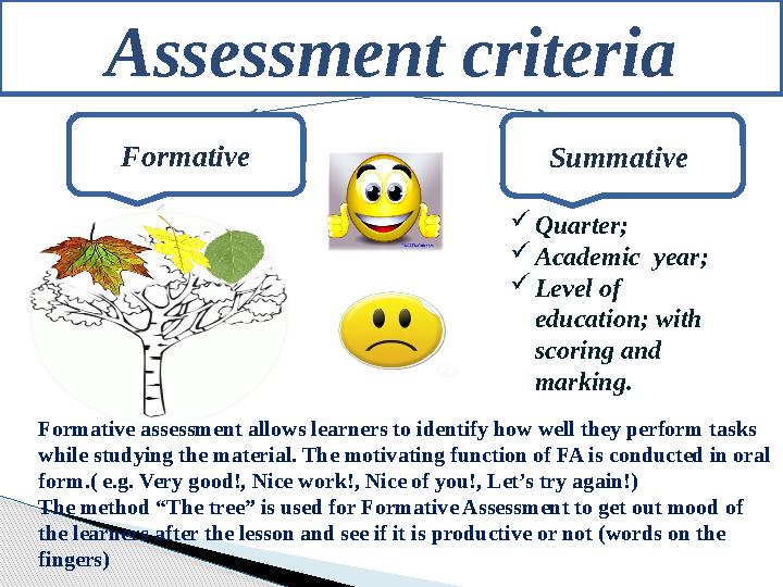 Assessment criteria Formative Summative Quarter; Academic year; Level of education; with scoring and marking. Forma