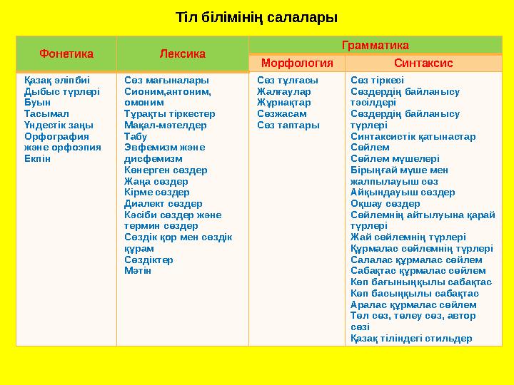 Интернетте анаға секс тыңшылық