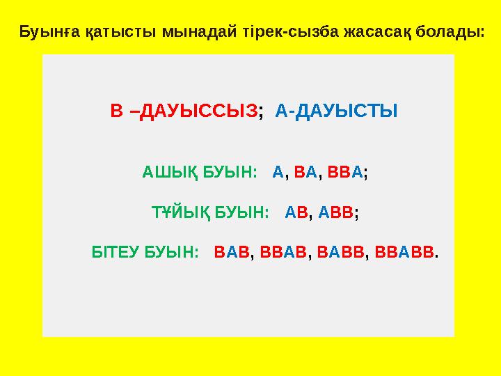 В –ДАУЫССЫЗ ; А-ДАУЫСТЫ АШЫҚ БУЫН: А, ВА, ВВА; ТҰЙЫҚ БУЫН: АВ, АВВ; БІТЕУ БУЫН: ВАВ, ВВАВ, ВА