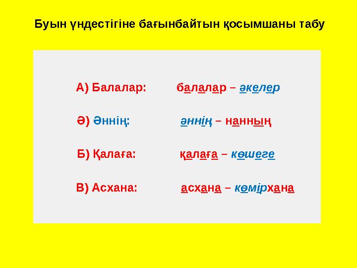 А) Балалар: балалар – әкелер Ә) Әннің: әннің – нанның Б) Қалаға: