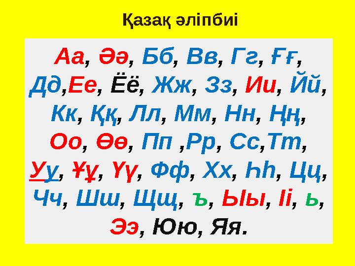 Қазақ әліпбиі Аа, Әә, Бб, Вв, Гг, Ғғ, Дд,Ее, Ёё, Жж, Зз, Ии, Йй, Кк, Ққ, Лл, Мм, Нн, Ңң, Оо, Өө, Пп ,Рр, Сс,Тт, Уу, Ұұ, Үү,