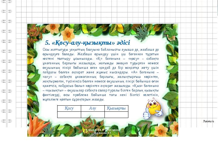 5. «Қосу-алу-қызықты» әдісі Осыжаттығудыуақыттыңболуынабайланыстыауызшада,жазбашада орындауғаболады.Жазбашао