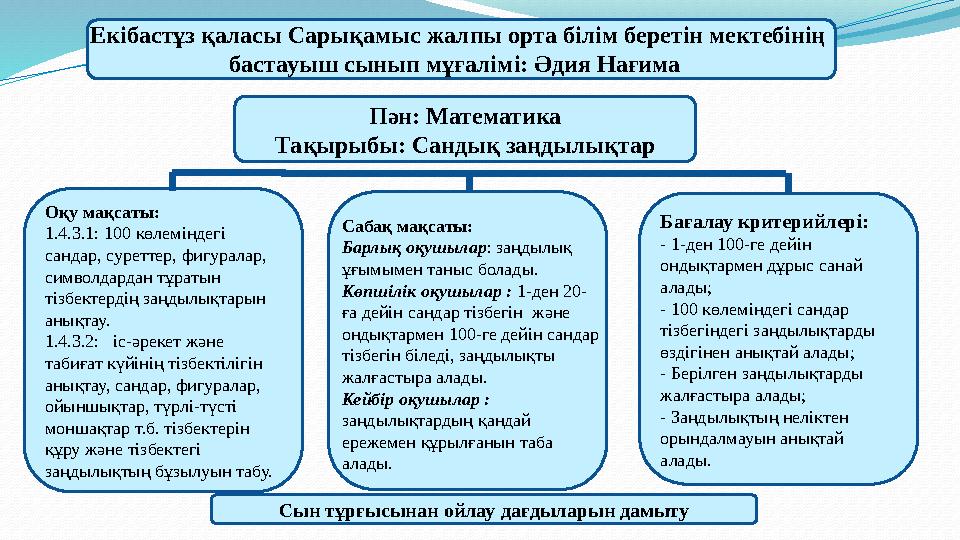 Эротика мен порнодағы актриса Наталья Варли