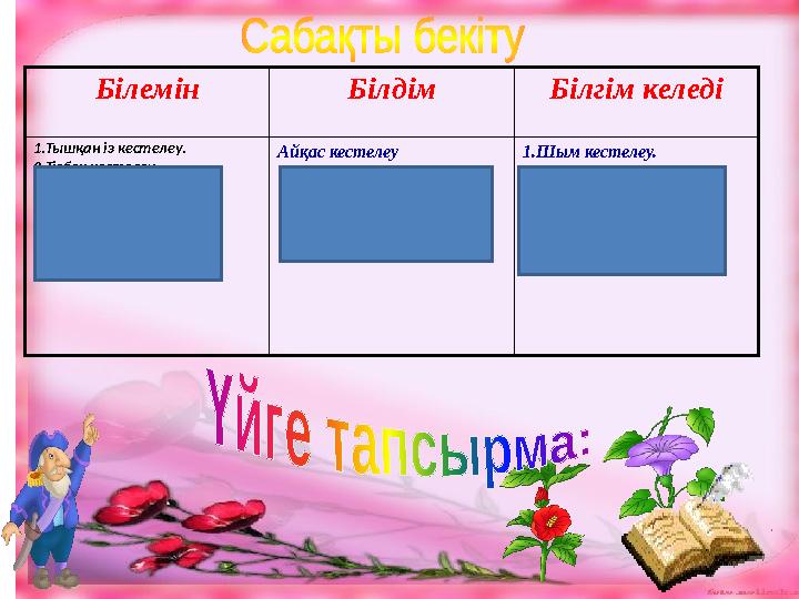 Жасырын камерада алғаш рет кисканы сипады