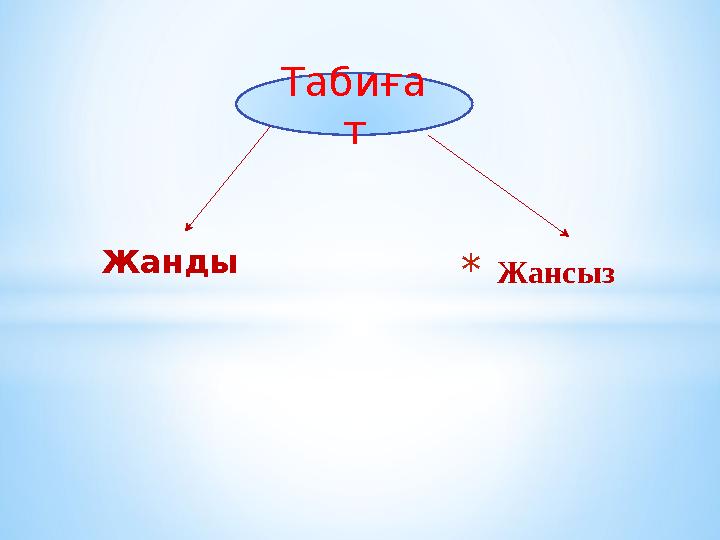 Табиға т Жанды * Жансыз