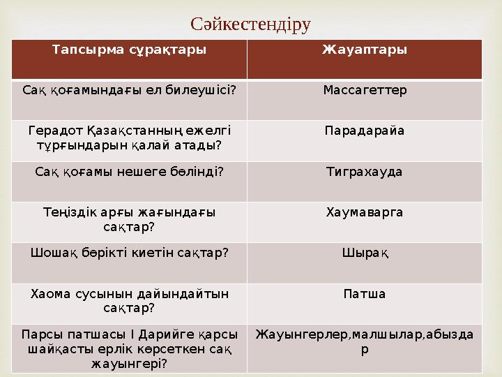Құлыпталған порно онлайн көру Балапандардың порно видеосы