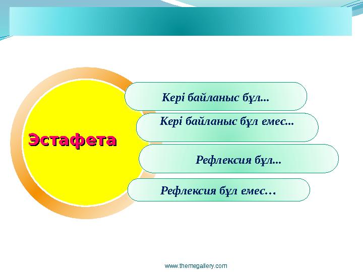 www.themegallery.com Кері байланыс бұл... Кері байланыс бұл емес... Рефлексия бұл... Рефлексия бұл емес… ЭстафетаЭстафета