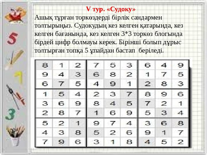 V тур. «Судоку» Ашық тұрған торкөздерді бірлік сандармен толтырыңыз. Судокудың кез келген қатарында, кез келген бағанында, ке