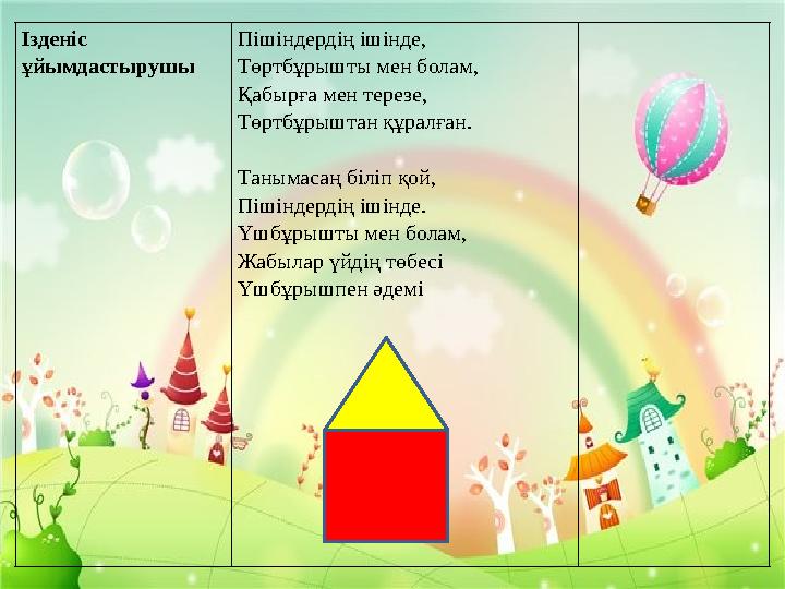 Ізденіс ұйымдастырушы Пішіндердің ішінде, Төртбұрышты мен болам, Қабырға мен терезе, Төртбұрыштан құралған. Танымасаң біліп қо