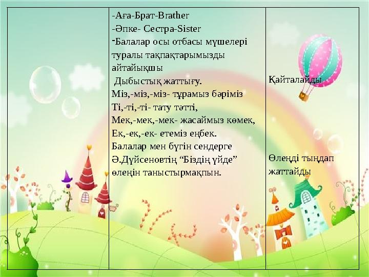-Аға-Брат-Brather -Әпке- Сестра-Sister -Балалар осы отбасы мүшелері туралы тақпақтарымызды айтайықшы Дыбыстық жаттығу. Міз,-м