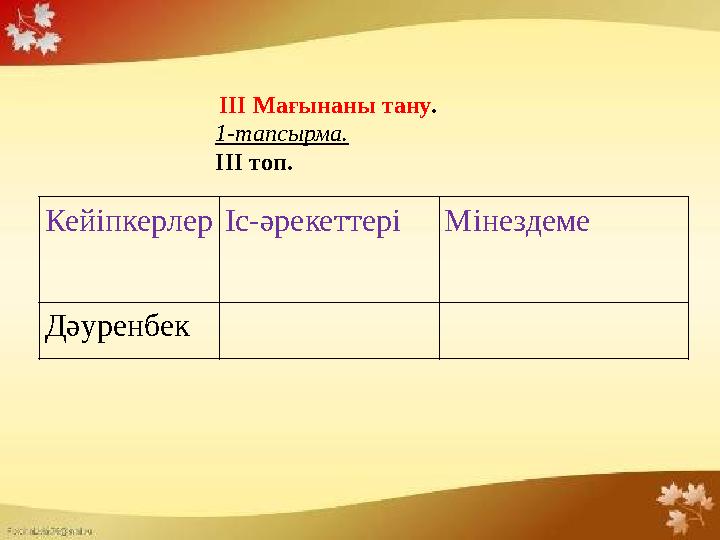 Кейіпкерлер Іс-әрекеттері Мінездеме Дәуренбек III Мағынаны тану . 1-тапсырма. III топ.