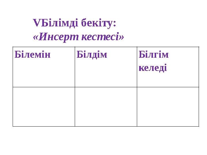 Білемін Білдім Білгім келедіVБілімді бекіту: «Инсерт кестесі»