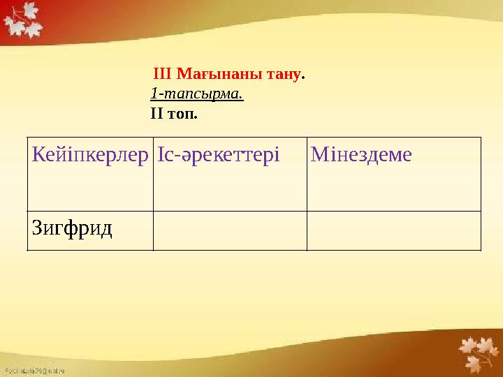 Кейіпкерлер Іс-әрекеттері Мінездеме Зигфрид III Мағынаны тану . 1-тапсырма. II топ.