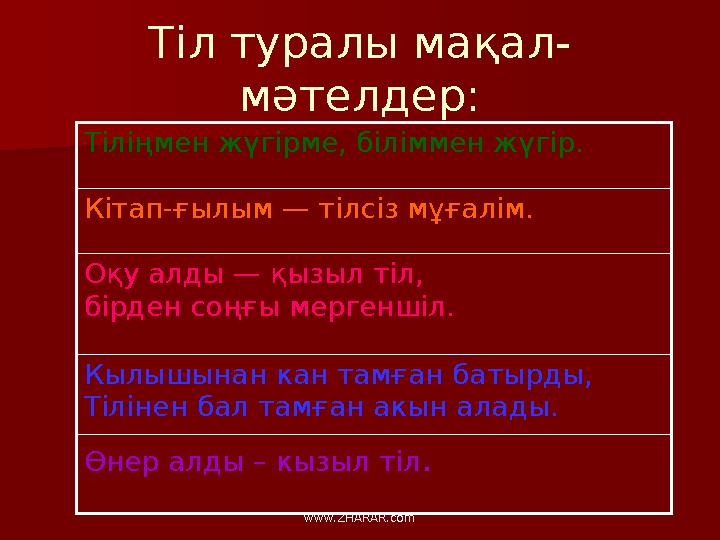 Тіл туралы мақал- мәтелдер: Тіліңмен жүгірме, біліммен жүгір. Кітап-ғылым — тілсіз мұғалім. Оқу алды — қызыл тіл, бірден соңғы