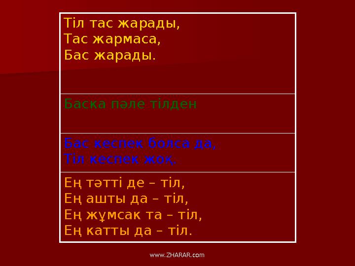 Тіл тас жарады, Тас жармаса, Бас жарады. Баска пәле тілден Бас кеспек болса да, Тіл кеспек жоқ. Ең тәтті де – тіл, Ең ашты