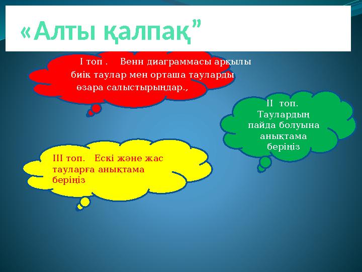 «Алты қалпақ” І топ . Венн диаграммасы арқылы биік таулар мен орташа тауларды