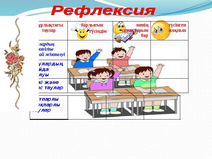 Құрлықтағы таулар барлығын түсіндім менің сұрақтарым бар түсінген жоқпын Таулардың биіктігіне