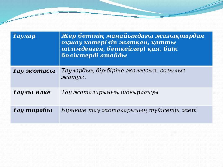  Таулар Жер бетінің маңайындағы жазықтардан оқшау көтеріліп жатқан, қатты тілімденген, беткейлері қия, биік бөліктерді атай