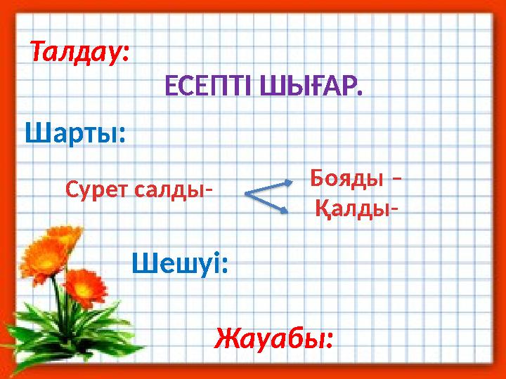 ЕСЕПТІ ШЫҒАР. Сурет салды- Бояды – Қалды- Шарты: Жауабы: Шешуі: Талдау: