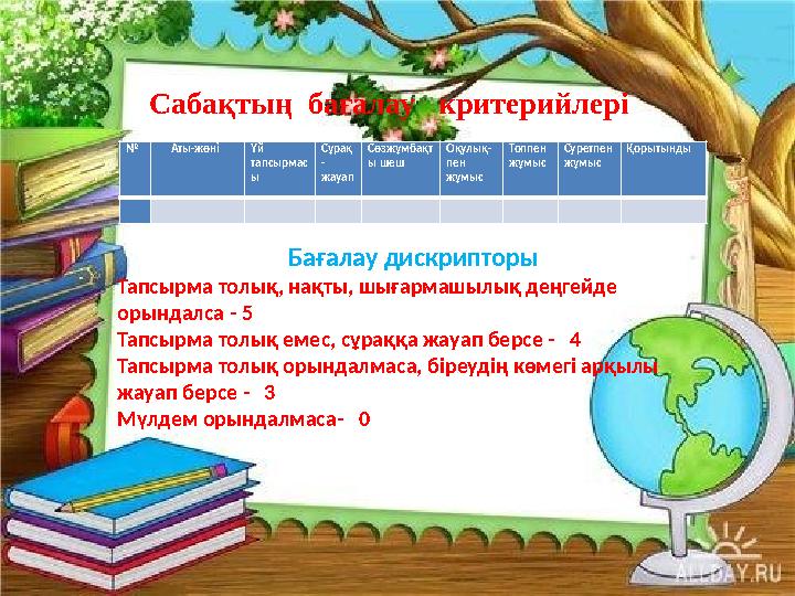 № Аты-жөні Үй тапсырмас ы Сұрақ - жауап Сөзжұмбақт ы шеш Оқулық- пен жұмыс Топпен жұмыс Суретпен жұмыс Қорытынд